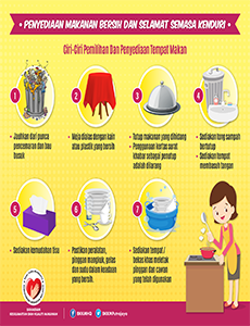 BKKM - Ciri-Ciri Pemilihan dan Penyediaan Tempat Makan (Infografik)